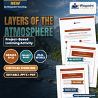 Layers of the Atmosphere Project-Based Learning Activity cover
