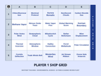 Layers of the Atmosphere Sea Battle Review Game sample page
