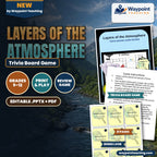 Layers of the Atmosphere Trivia Board Game cover