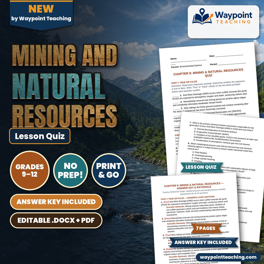 Mining and Natural Resources Lesson Quiz cover