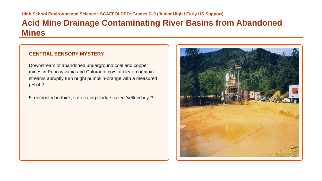 Mining and Natural Resources Scaffolded Phenomena-Based Lesson: Acid Mine Drainage Contaminating River Basins from Abandoned Mines Presentation sample page