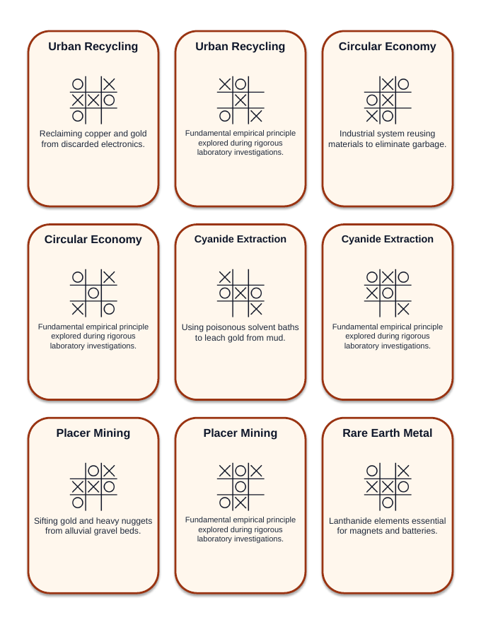 Mining and Natural Resources Tic-Tac-Toe Review Game sample page