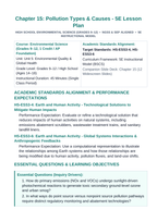 Pollution Types and Causes 5E Lesson Plan sample page