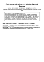 Pollution Types and Causes CER Task Cards sample page