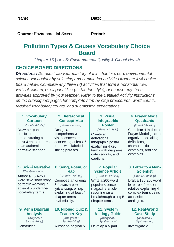 Pollution Types and Causes Vocabulary Choice Board sample page