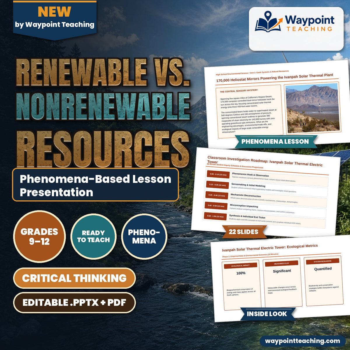 Renewable vs. Nonrenewable Resources Phenomena-Based Lesson: 170,000 Heliostat Mirrors Powering the Ivanpah Solar Thermal Plant Presentation cover