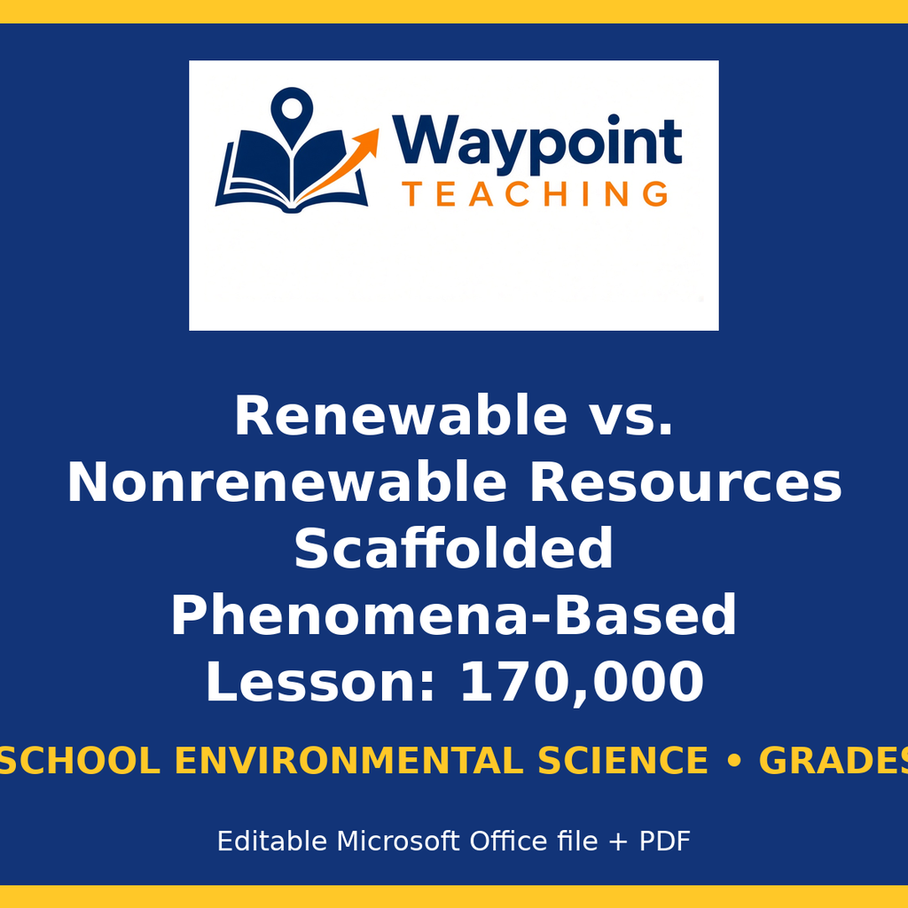 Renewable vs. Nonrenewable Resources Scaffolded Phenomena-Based Lesson: 170,000 Heliostat Mirrors Powering the Ivanpah Solar Thermal Plant Presentation cover