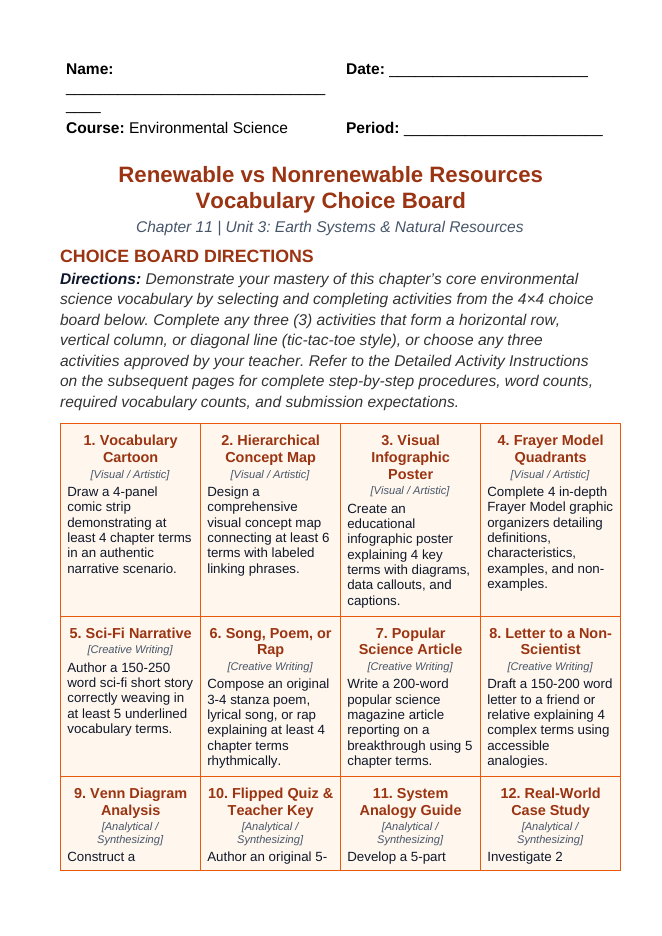 Renewable vs. Nonrenewable Resources Vocabulary Choice Board sample page
