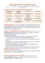 Renewable vs. Nonrenewable Resources Vocabulary Choice Board sample page