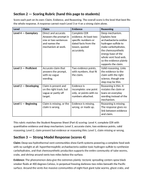 Six Kingdoms of Life Model Response & Scoring Guide sample page