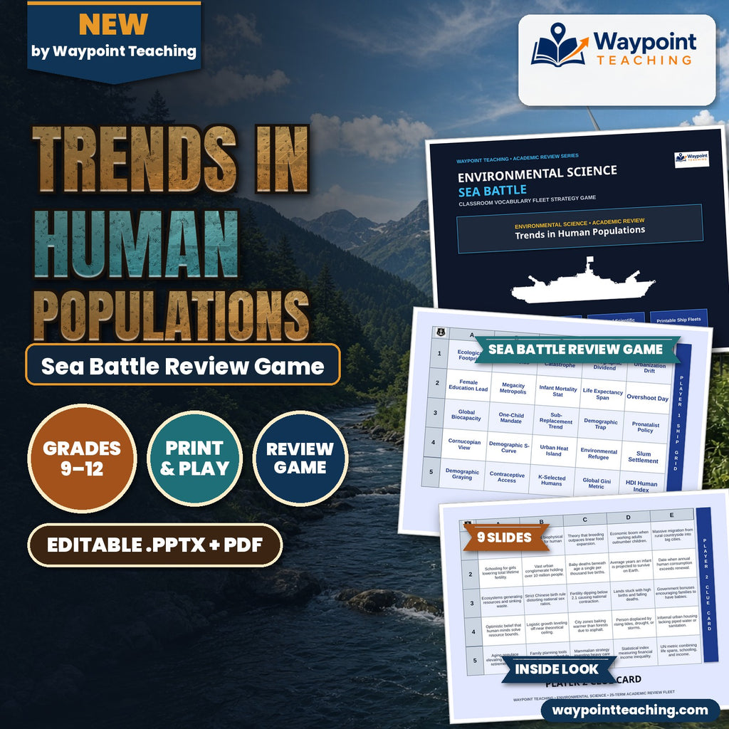 Trends in Human Populations Sea Battle Review Game cover