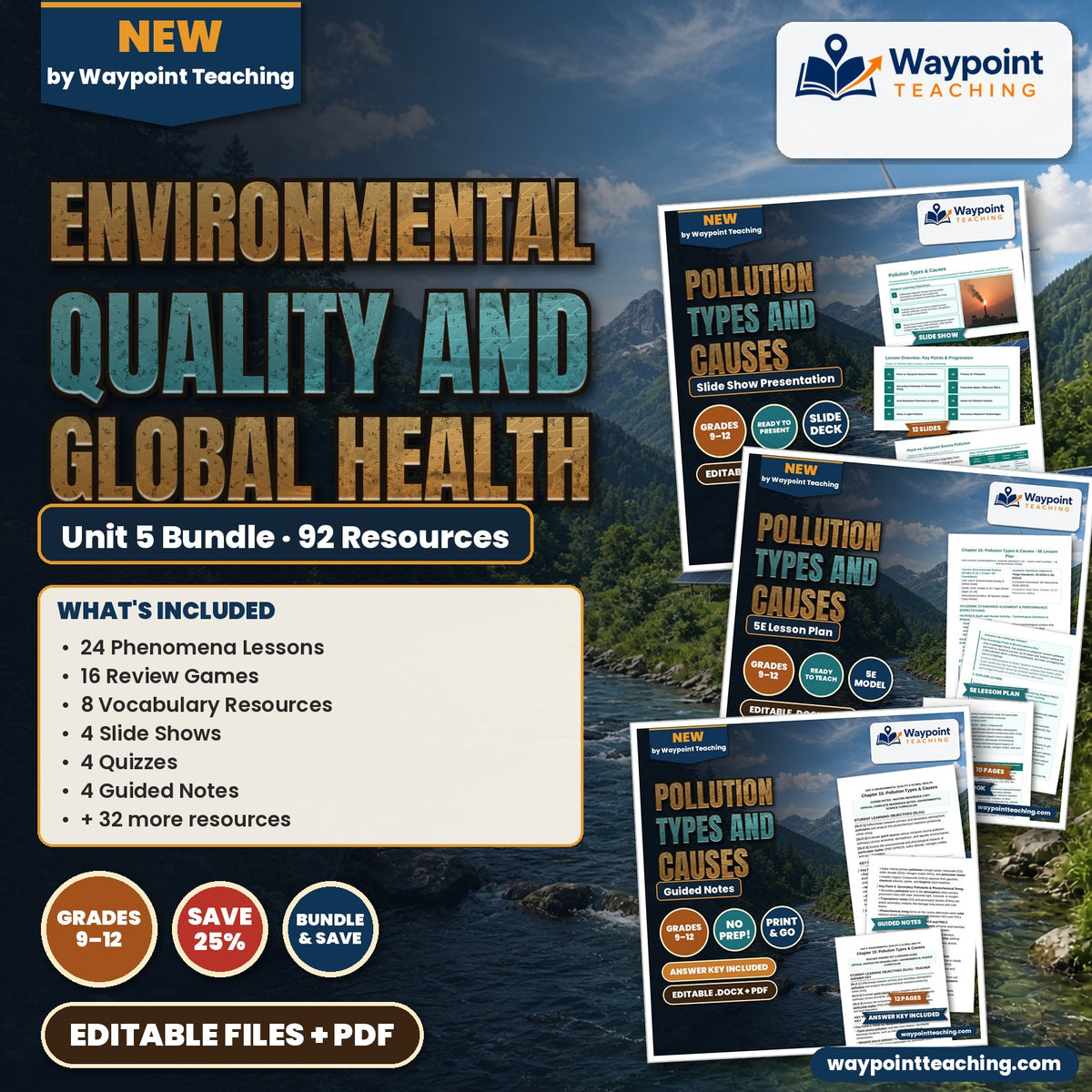 HS Environmental Science Unit 5: Environmental Quality and Global Health Bundle cover