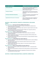 Waste and Recycling Basics Phenomena-Based Lesson: Microplastic Entanglement in the Great Pacific Garbage Patch Teacher Discussion Guide sample page