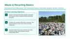 Waste and Recycling Basics Slide Show Presentation sample page