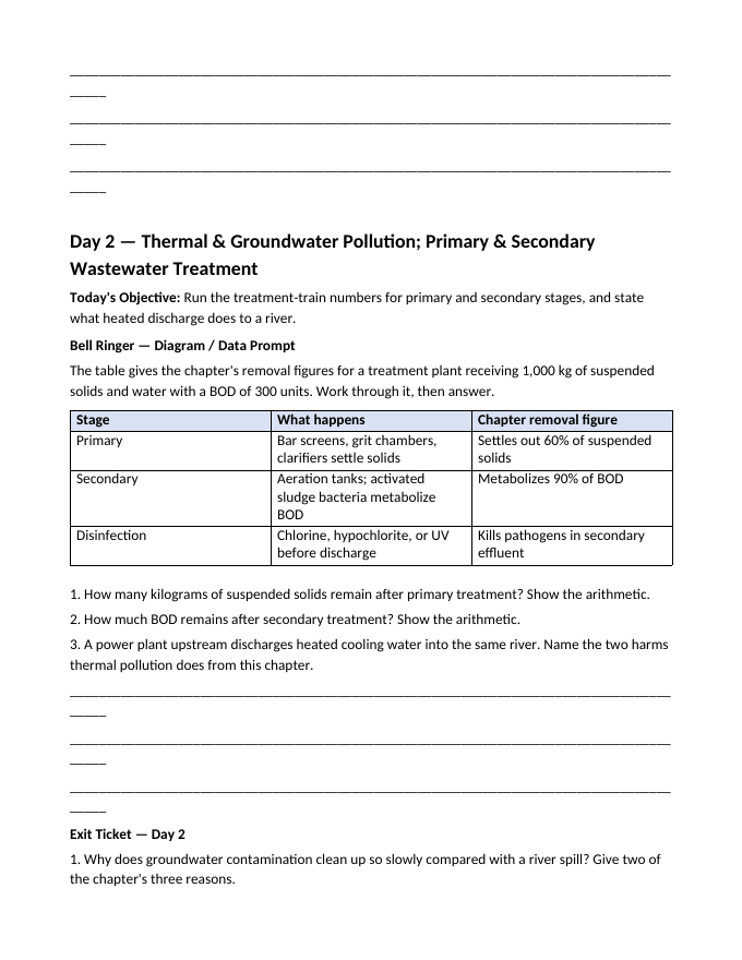 Water Pollution Explained Bell Ringers & Exit Tickets sample page