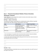 Water Pollution Explained Bell Ringers & Exit Tickets sample page