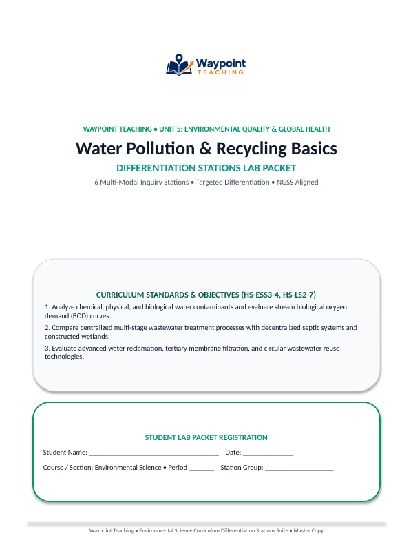 Water Pollution Explained Differentiation Stations sample page