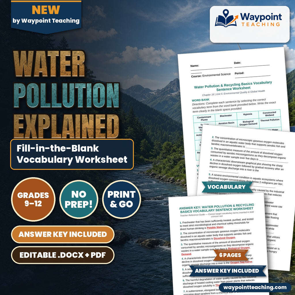 Water Pollution Explained Fill-in-the-Blank Vocabulary Worksheet cover