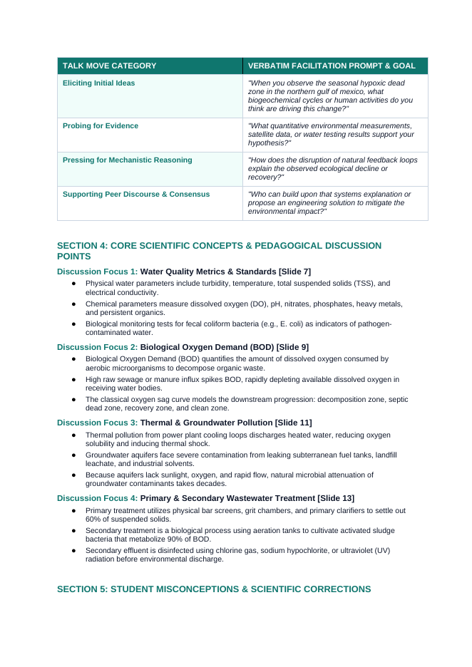 Water Pollution Explained Phenomena-Based Lesson: The Seasonal Hypoxic Dead Zone in the Northern Gulf of Mexico Teacher Discussion Guide sample page