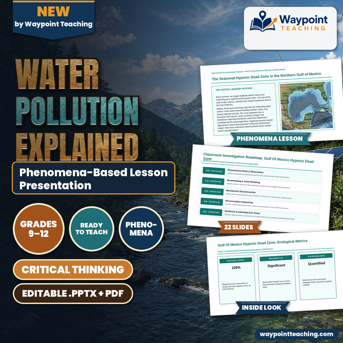 Water Pollution Explained Phenomena-Based Lesson: The Seasonal Hypoxic Dead Zone in the Northern Gulf of Mexico Presentation cover