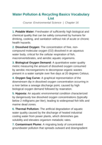 Water Pollution Explained Vocabulary Words & Definitions sample page
