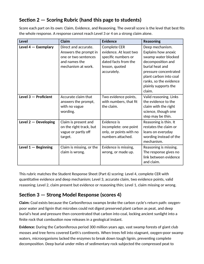 What Are Fossil Fuels? Model Response & Scoring Guide sample page