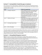 Adenosine triphosphate (ATP) Model Response & Scoring Guide sample page
