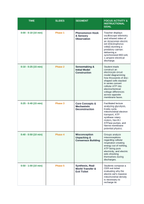 Adenosine triphosphate (ATP) Phenomena-Based Lesson: The Living Volts: The Electric Eel's 860-Volt Chemiosmotic Battery Teacher Discussion Guide sample page