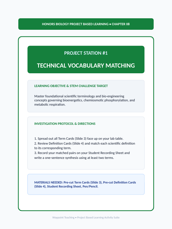 Adenosine triphosphate (ATP) Project-Based Learning Activity sample page