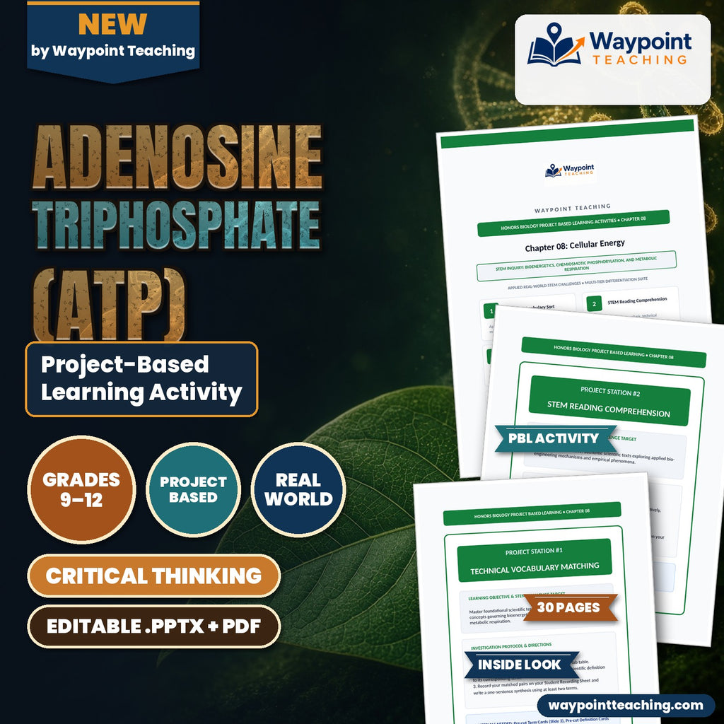 Adenosine triphosphate (ATP) Project-Based Learning Activity cover
