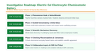 Adenosine triphosphate (ATP) Scaffolded Phenomena-Based Lesson: The Living Volts: The Electric Eel's 860-Volt Chemiosmotic Battery Presentation sample page