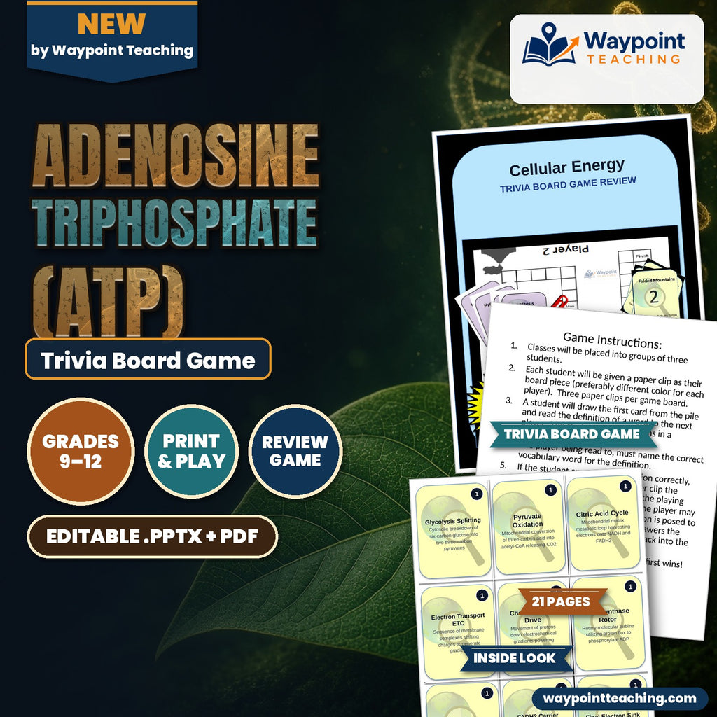 Adenosine triphosphate (ATP) Trivia Board Game cover