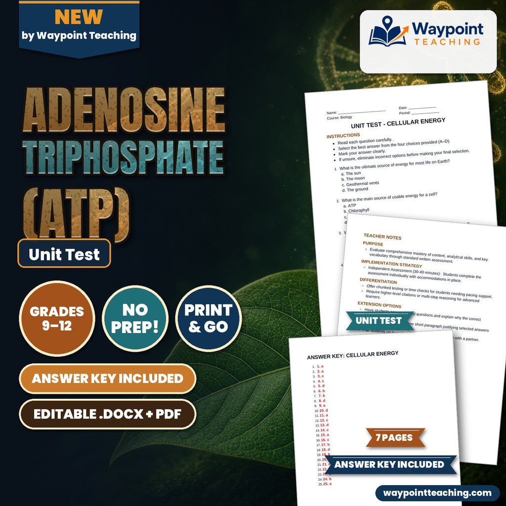 Adenosine triphosphate (ATP) Unit Test cover