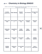 Biochemistry BINGO Review Game sample page