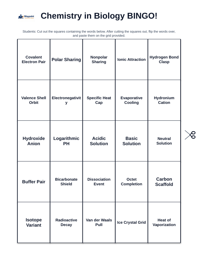 Biochemistry BINGO Review Game sample page