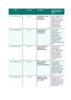 Biochemistry Phenomena-Based Lesson: The Jesus Lizard Paradox: Sprints Across Open Water Teacher Discussion Guide sample page
