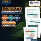Biochemistry Scaffolded Phenomena-Based Lesson: The Jesus Lizard Paradox: Sprints Across Open Water Teacher Discussion Guide cover
