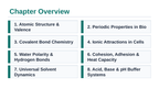 Biochemistry Slide Show Presentation sample page