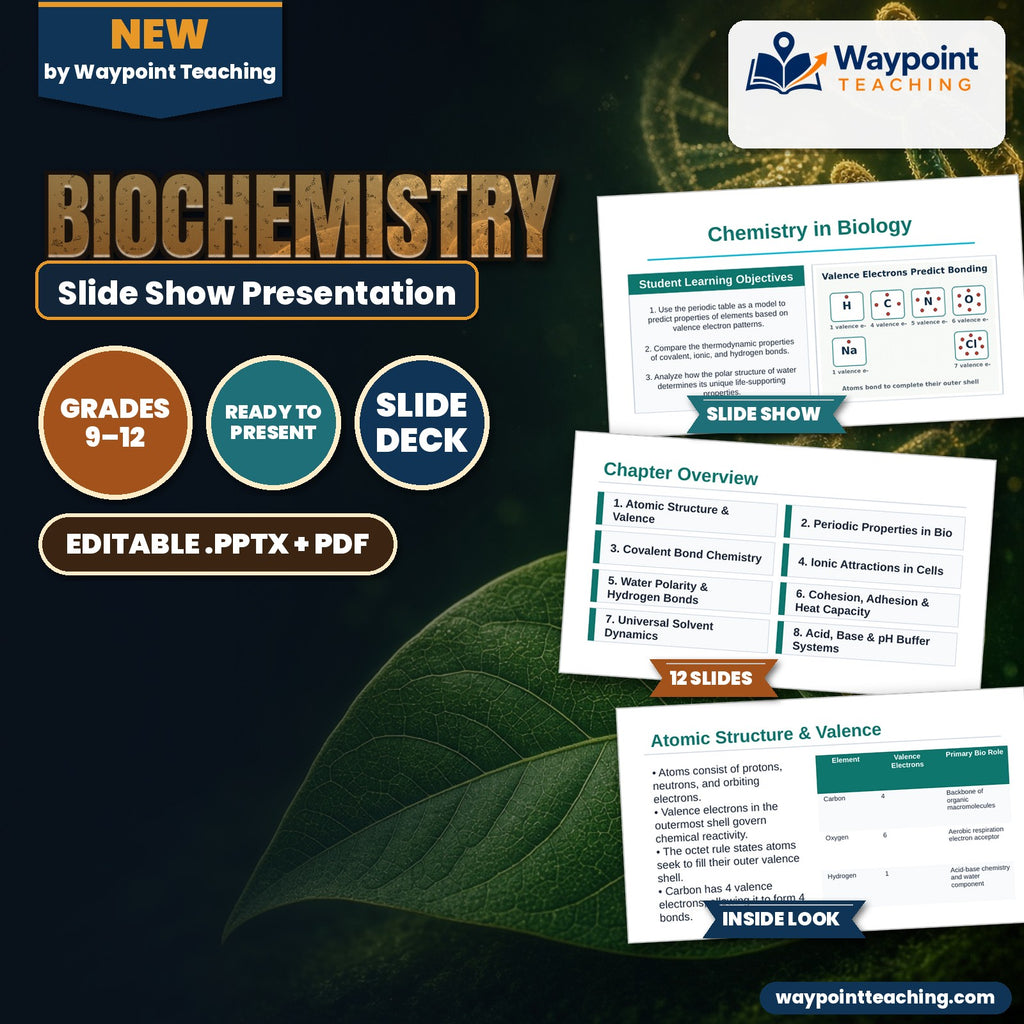 Biochemistry Slide Show Presentation cover