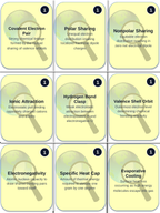 Biochemistry Trivia Board Game sample page