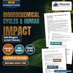 Biogeochemical Cycles & Human Impact Bell Ringers & Exit Tickets cover
