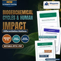 Biogeochemical Cycles & Human Impact Differentiation Stations cover