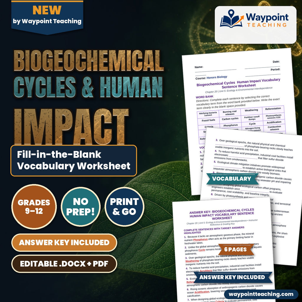 Biogeochemical Cycles & Human Impact Fill-in-the-Blank Vocabulary Worksheet cover