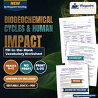 Biogeochemical Cycles & Human Impact Fill-in-the-Blank Vocabulary Worksheet cover