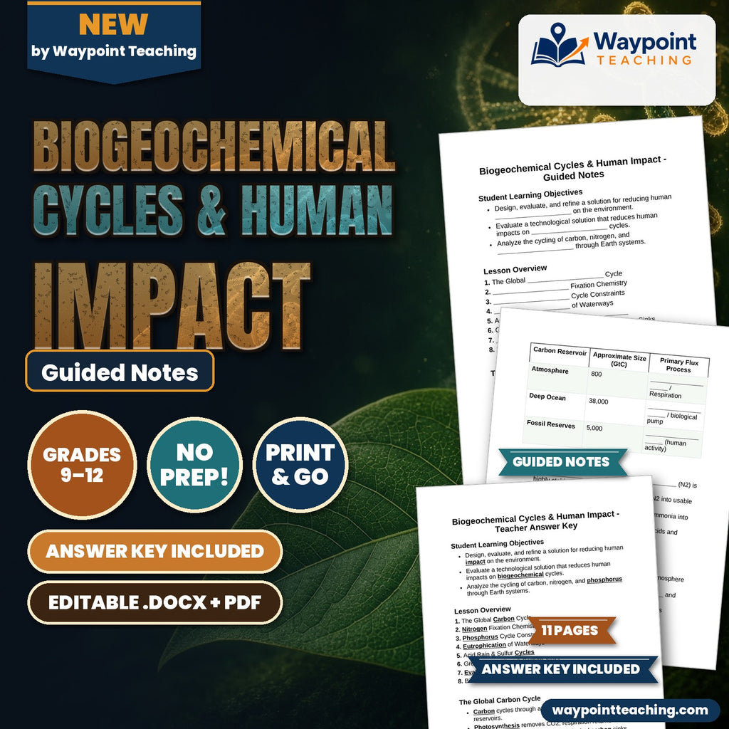 Biogeochemical Cycles & Human Impact Guided Notes cover