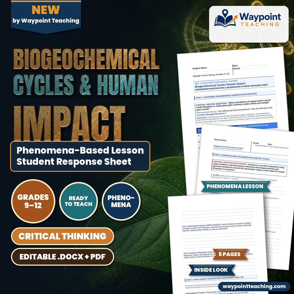Biogeochemical Cycles & Human Impact Phenomena-Based Lesson: The Suffocating Glass Greenhouse: How Soil Microbes and Concrete Strangled Biosphere 2 Student Response Sheet cover