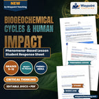 Biogeochemical Cycles & Human Impact Phenomena-Based Lesson: The Suffocating Glass Greenhouse: How Soil Microbes and Concrete Strangled Biosphere 2 Student Response Sheet cover