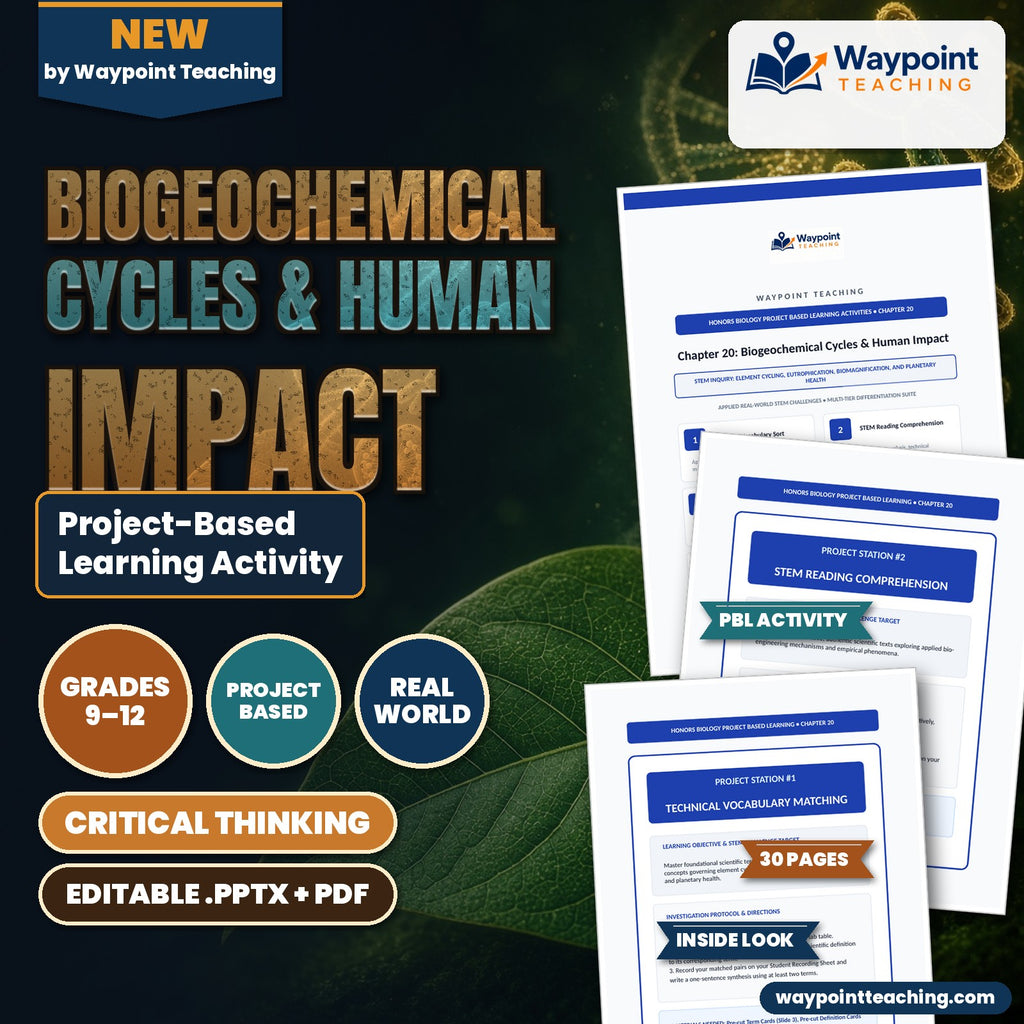 Biogeochemical Cycles & Human Impact Project-Based Learning Activity cover