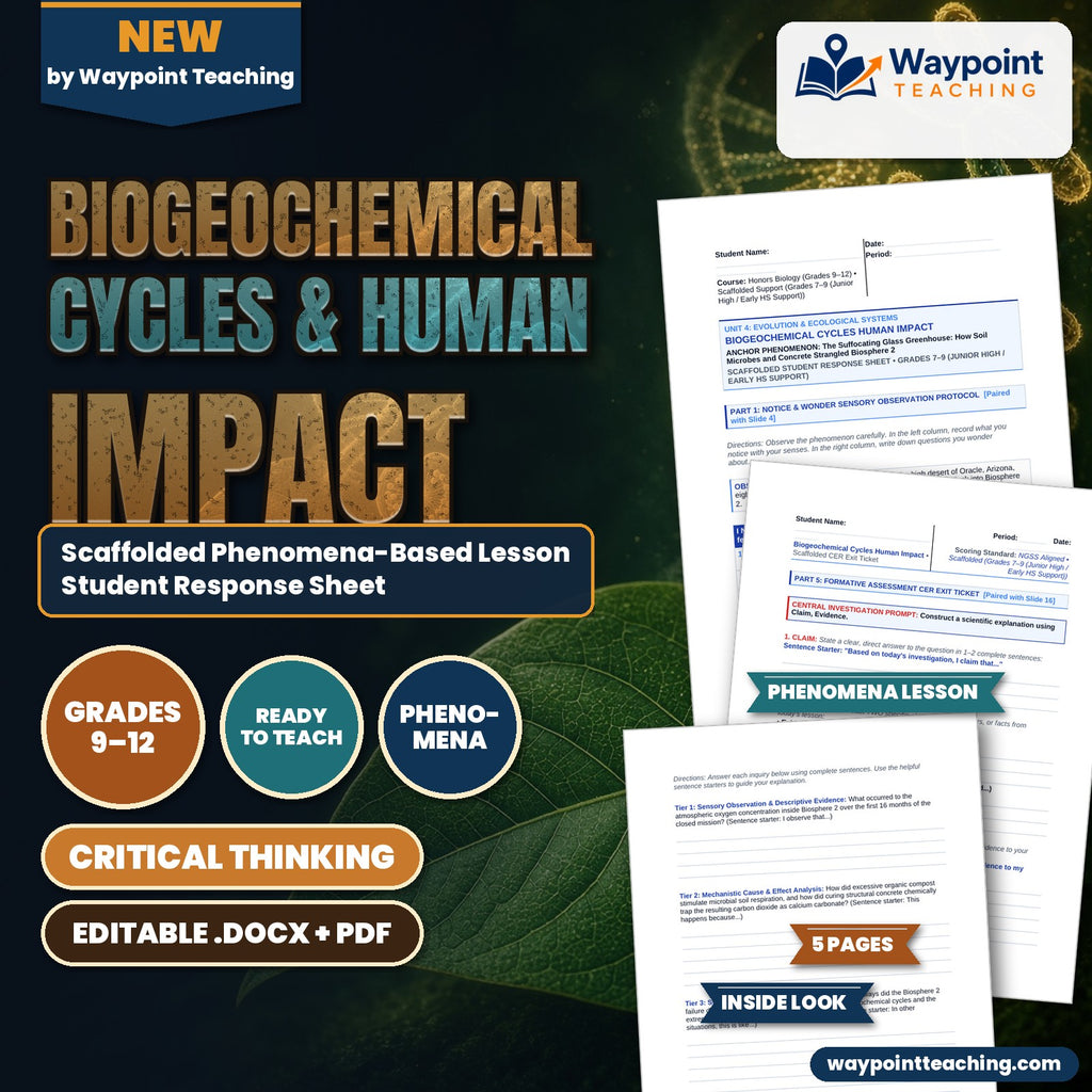 Biogeochemical Cycles & Human Impact Scaffolded Phenomena-Based Lesson: The Suffocating Glass Greenhouse: How Soil Microbes and Concrete Strangled Biosphere 2 Student Response Sheet cover