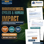 Biogeochemical Cycles & Human Impact Scaffolded Phenomena-Based Lesson: The Suffocating Glass Greenhouse: How Soil Microbes and Concrete Strangled Biosphere 2 Student Response Sheet cover